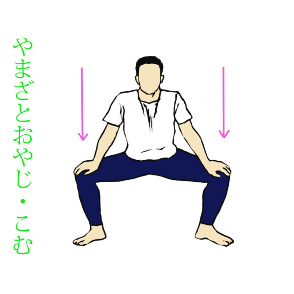 腰痛の改善に実際にやってみて効果のあった体操を紹介